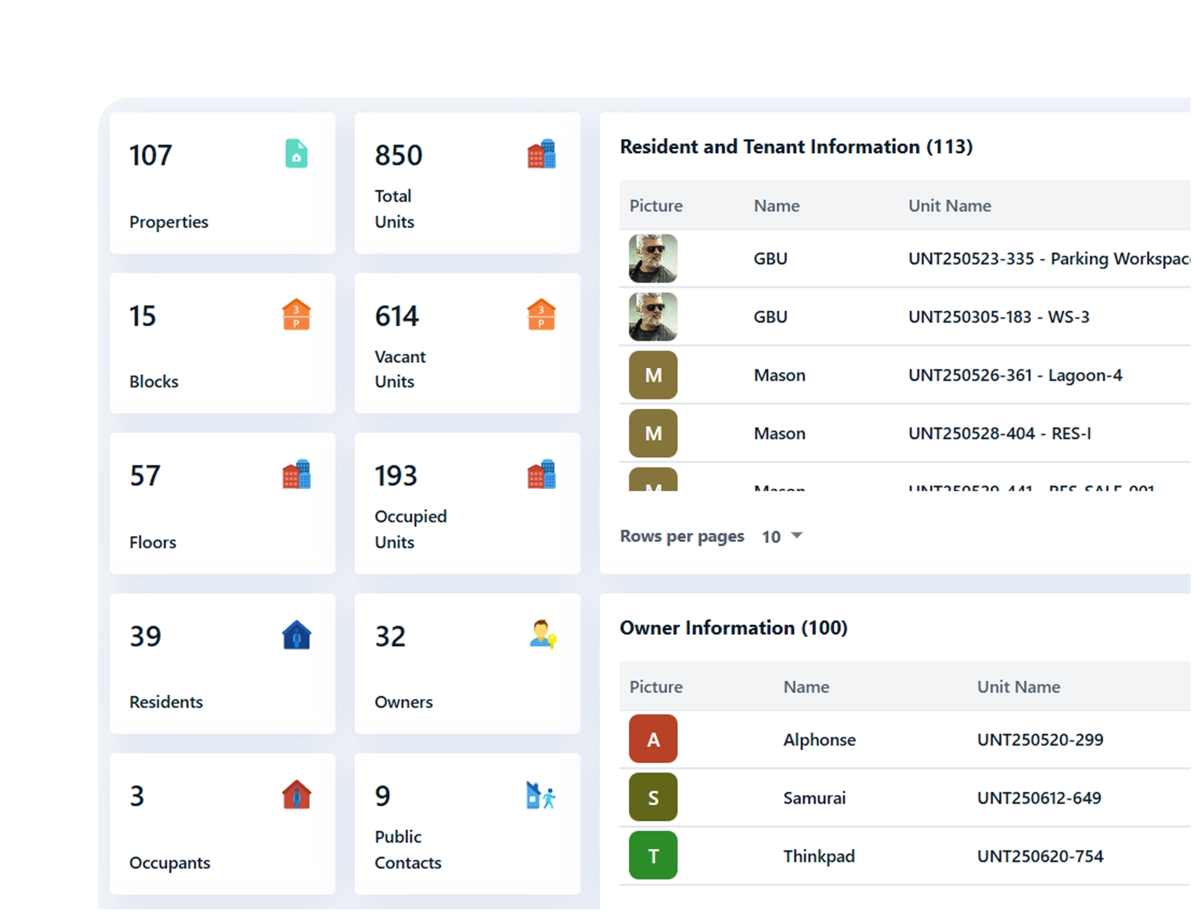Listings Management